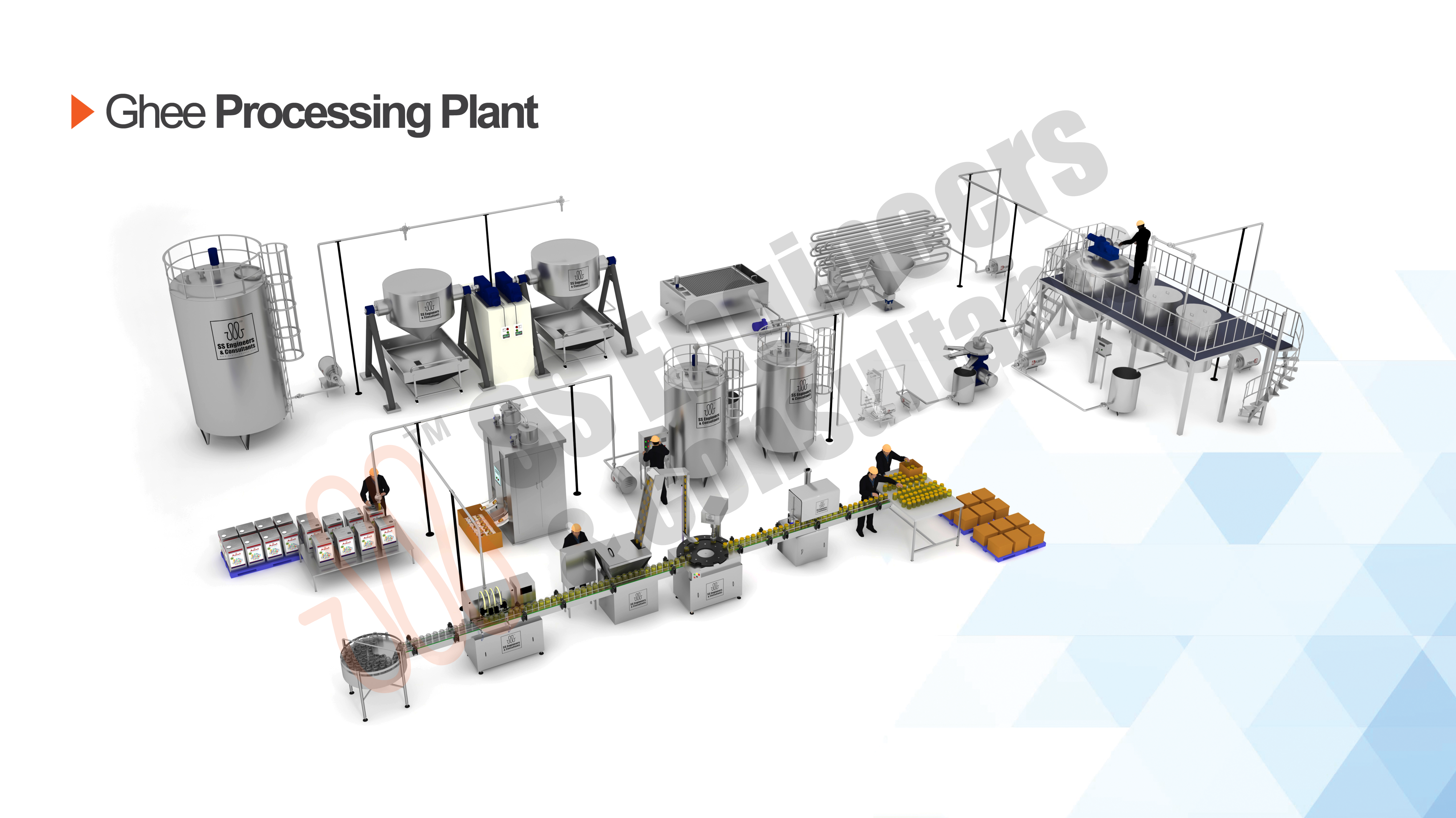 Ghee processing plant